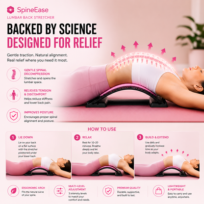 SpineEase