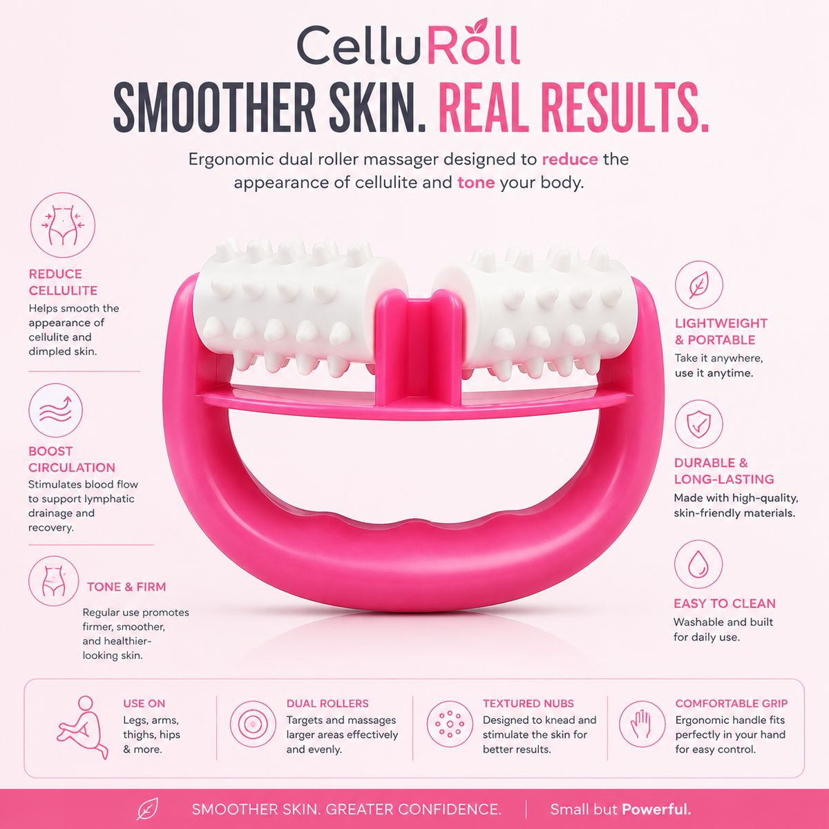 CelluRoll