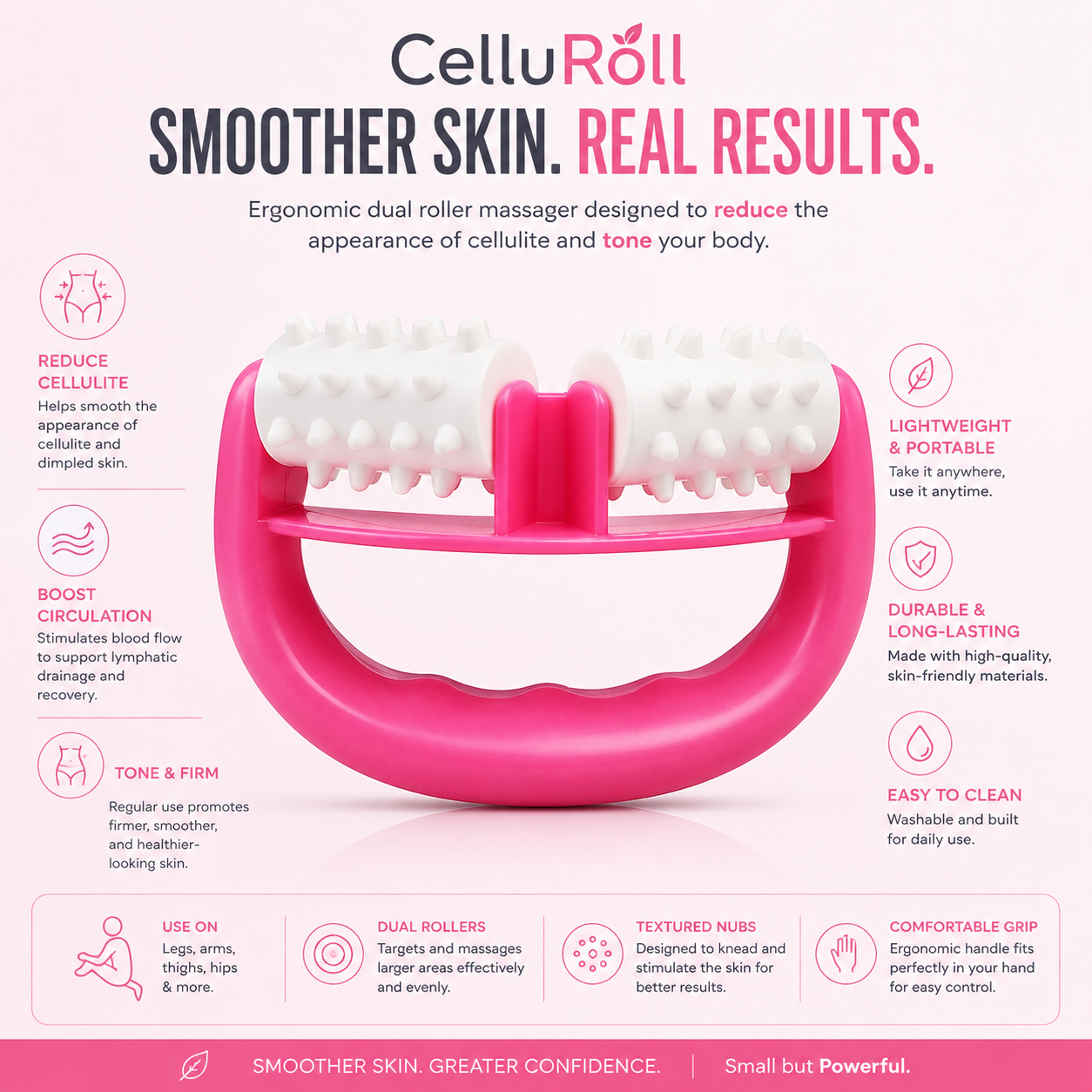 CelluRoll
